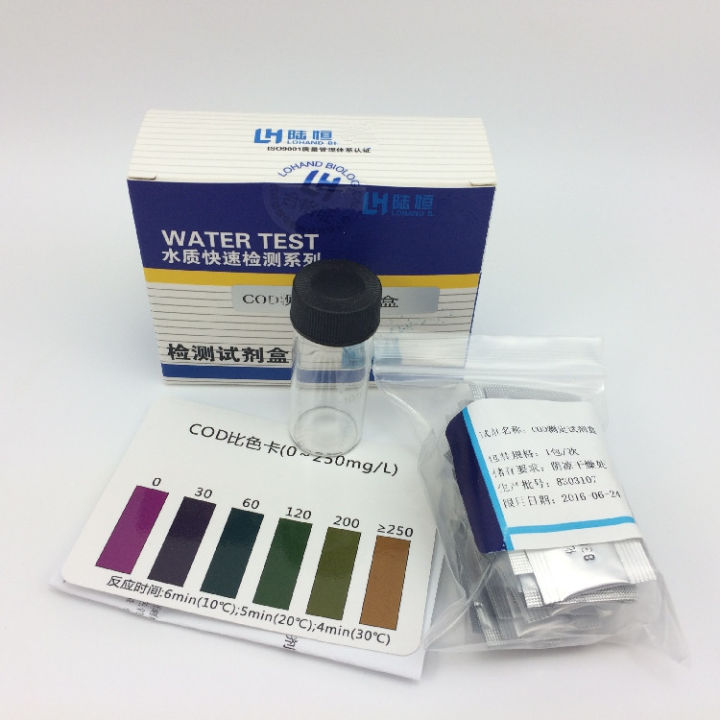 Water Test Kits