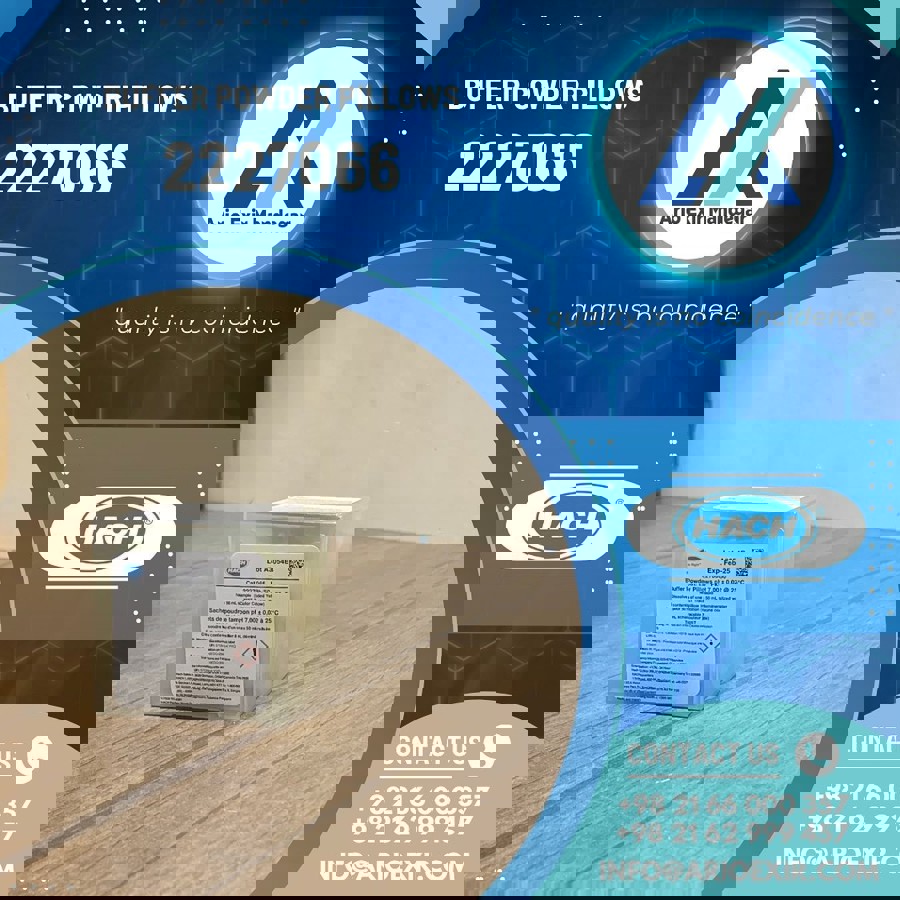 Zoomable